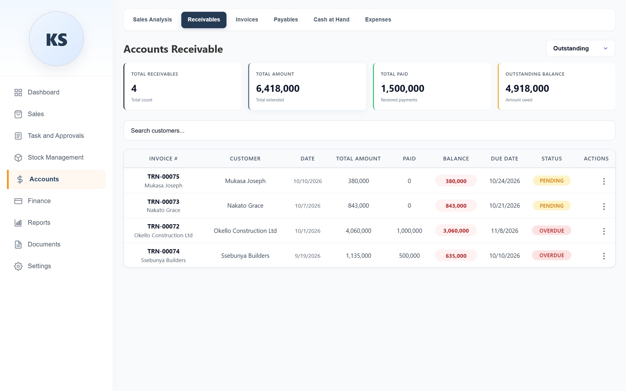 Accounts receivable screen with customer balances, due dates and overdue status
