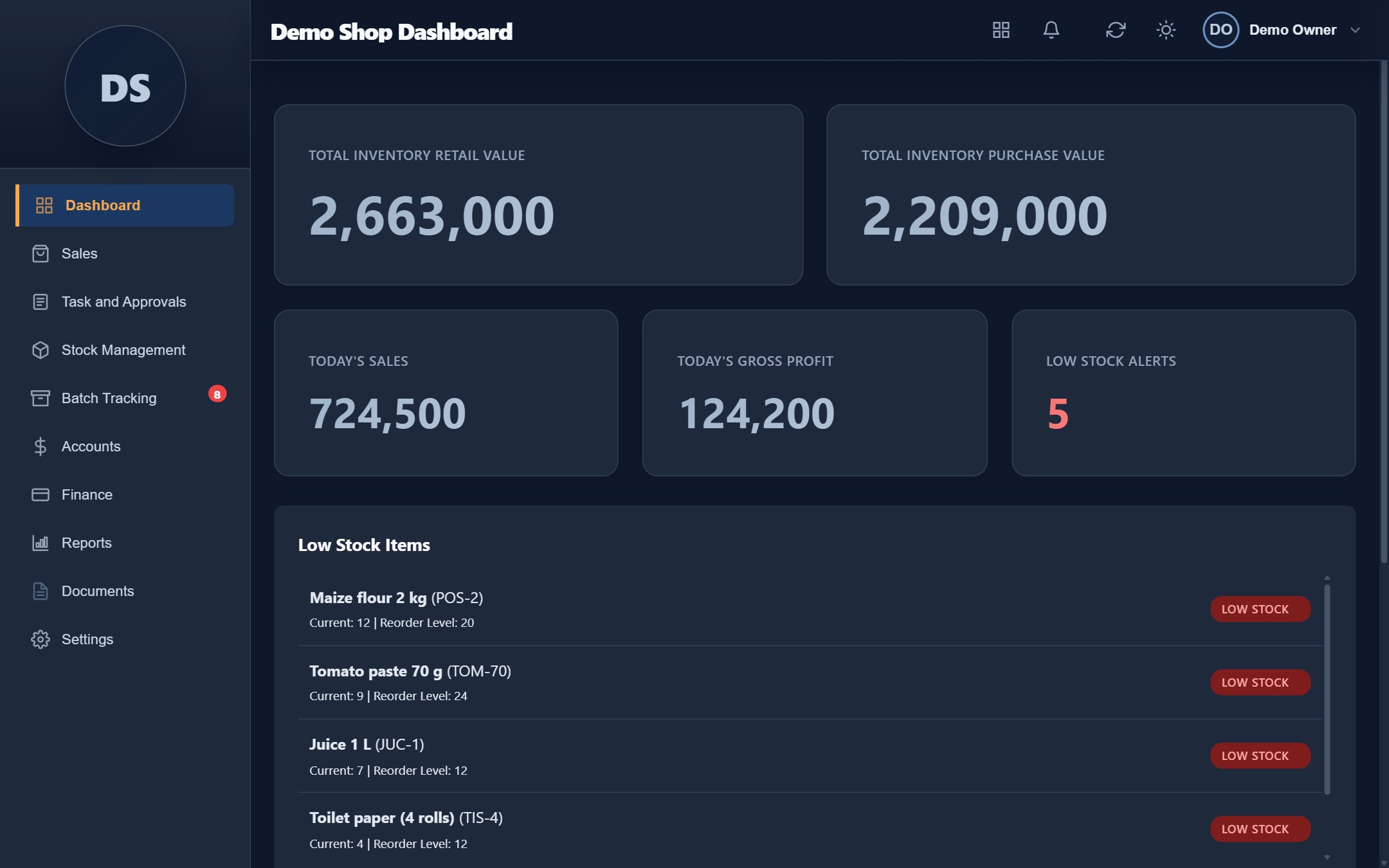 Lefori Shopmaster dashboard showing stock value, today's sales, gross profit and low-stock items