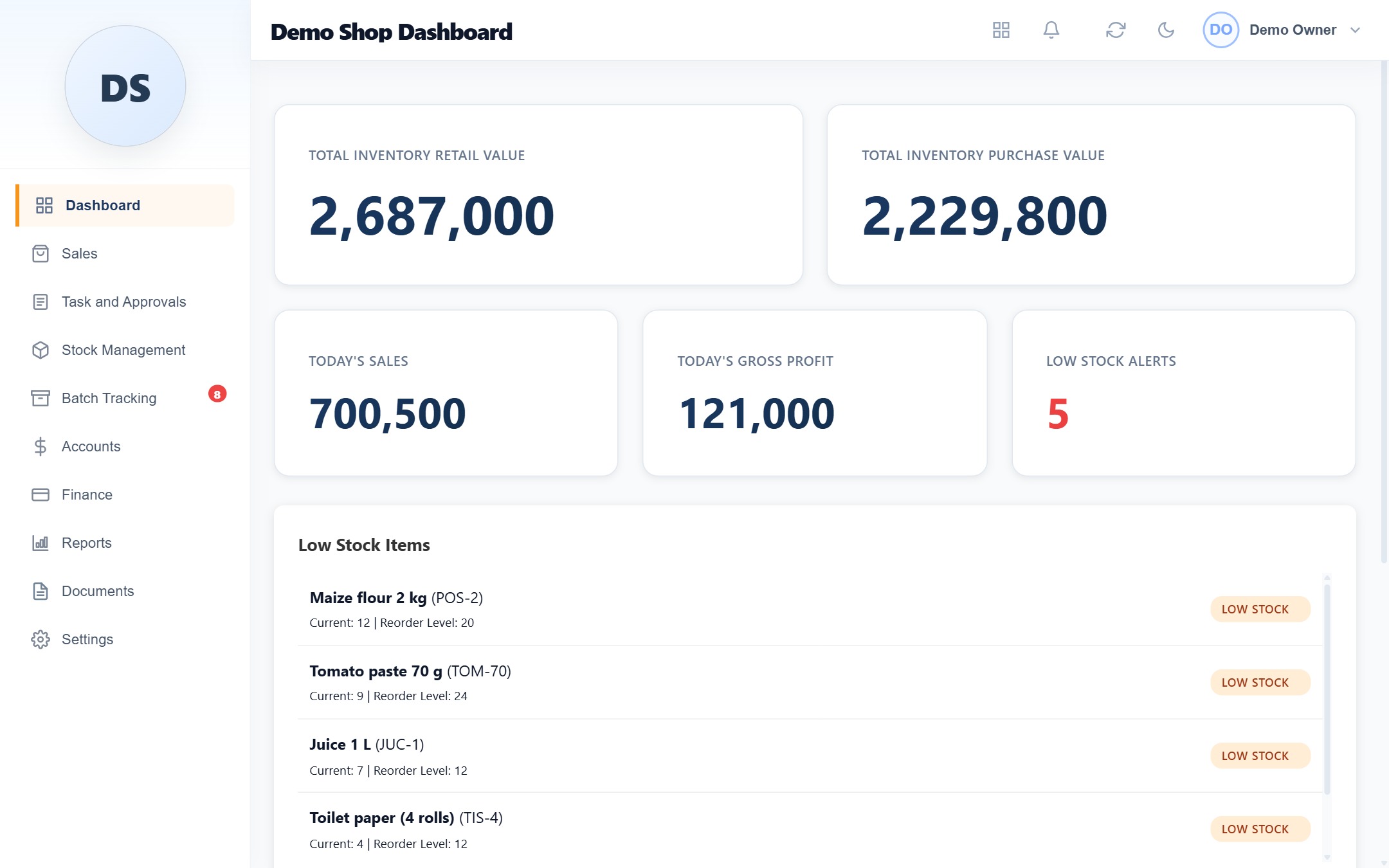 Lefori Shopmaster dashboard showing today's sales, gross profit, stock value and low-stock alerts